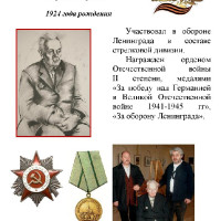 Галерея портретов участников ВОВ