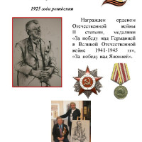 Галерея портретов участников ВОВ