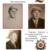 Галерея портретов участников ВОВ