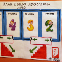 «Клубный час»