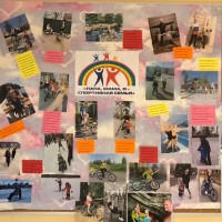 «Папа, мама, я- спортивная семья»