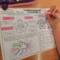 «О взаимоотношениях в коллективе»