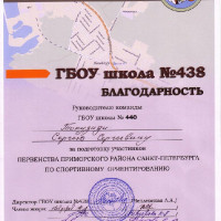 достижения