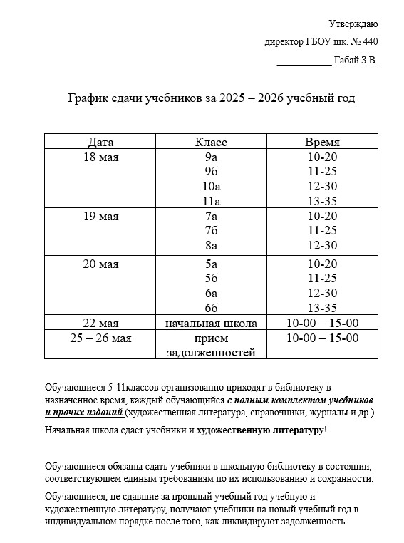 050526130101