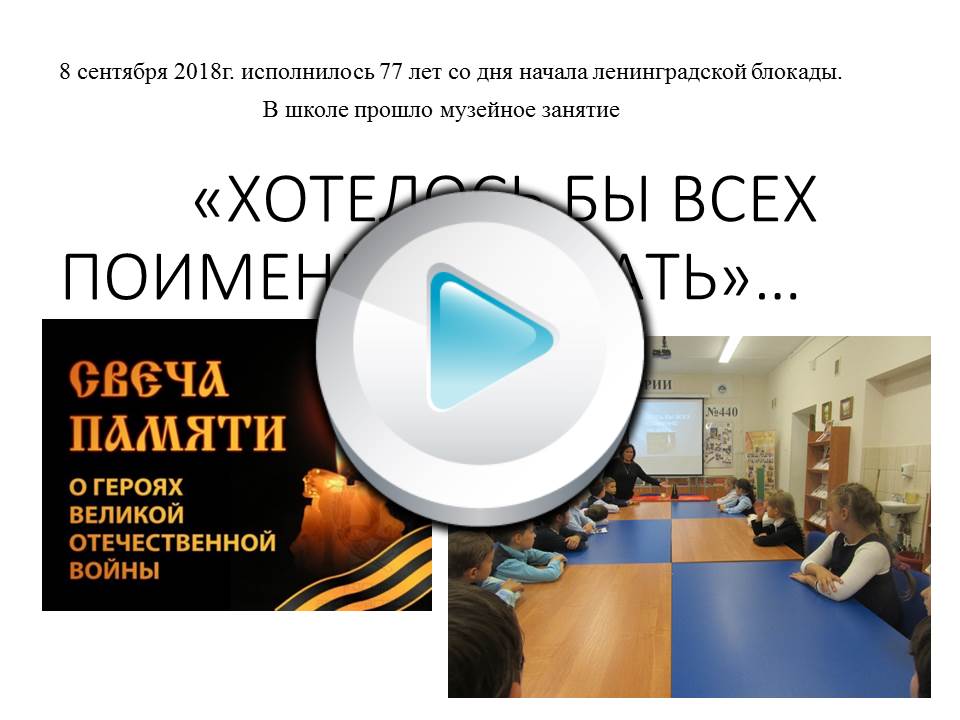 «ХОТЕЛОСЬ БЫ ВСЕХ ПОИМЕННО НАЗВАТЬ»…